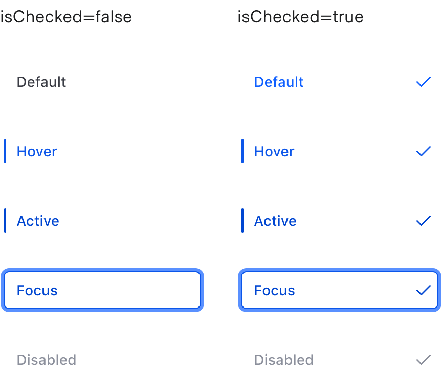 Example of listitem checkmark states